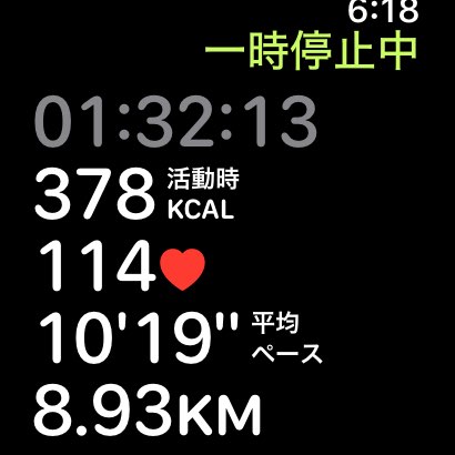 Ryuta.E✌️🐒 post 3