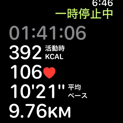 Ryuta.E✌️🐒 post 3
