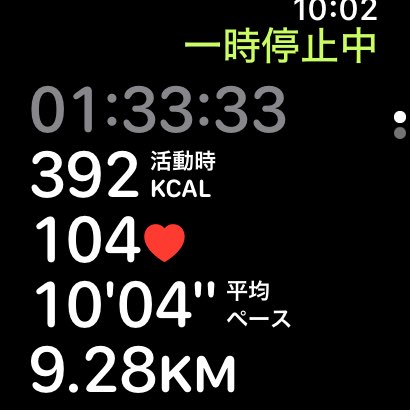 Ryuta.E✌️🐒 post 3