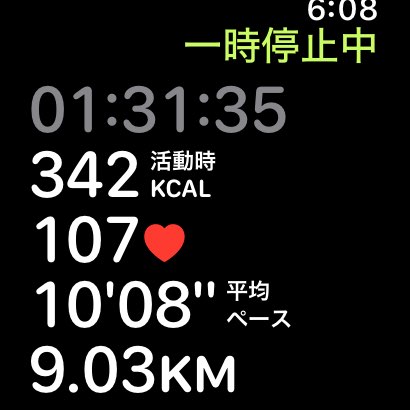 Ryuta.E✌️🐒 post 3