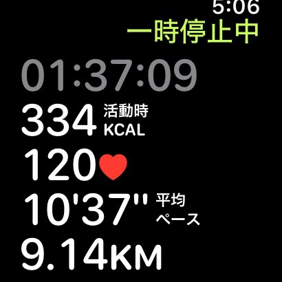 Ryuta.E✌️🐒 post 3