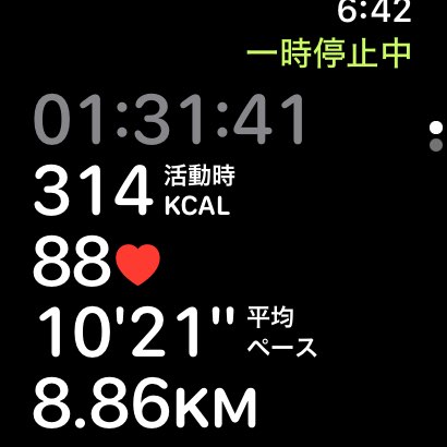 Ryuta.E✌️🐒 post 2