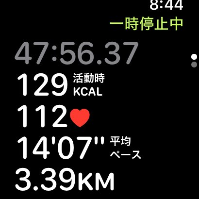 Ryuta.E✌️🐒 post 2