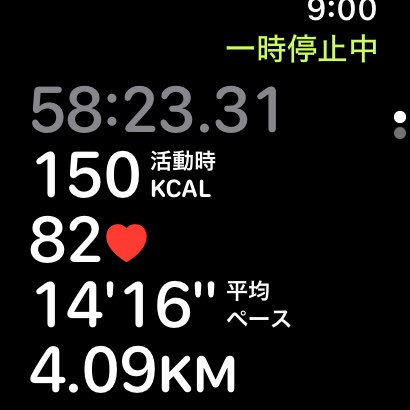 Ryuta.E✌️🐒 post 2