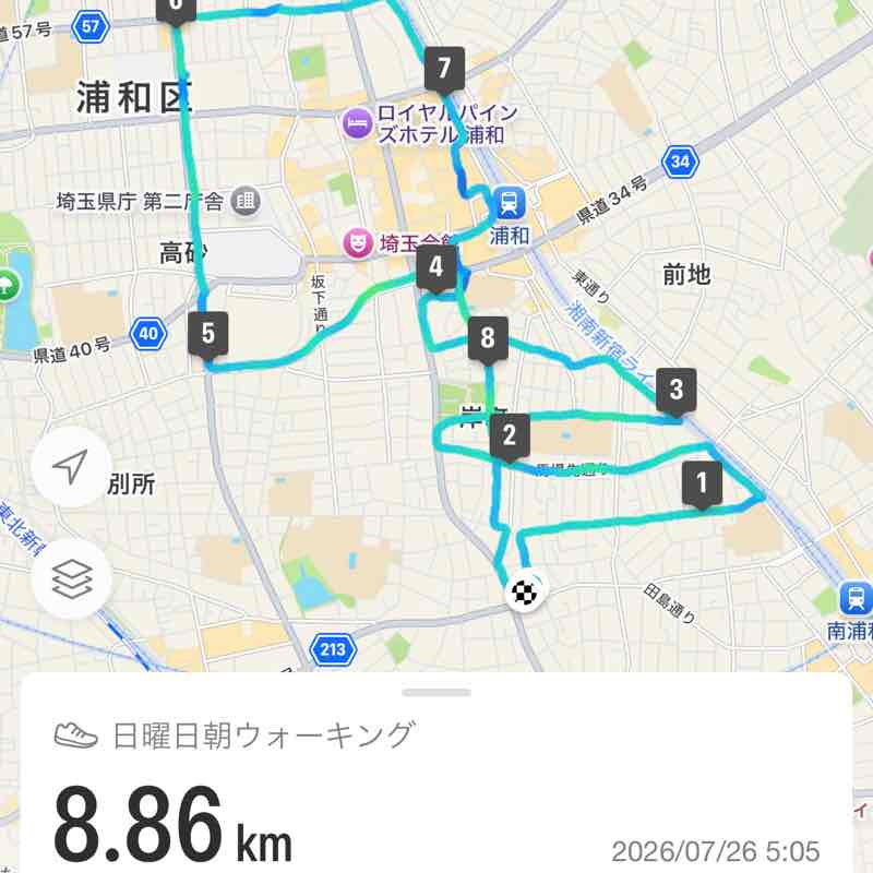 Ryuta.E✌️🐒 post 3