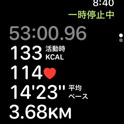 Ryuta.E✌️🐒 post 2