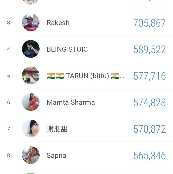 Pound Droppers , Steps to Fit Mahesh Mishra post image