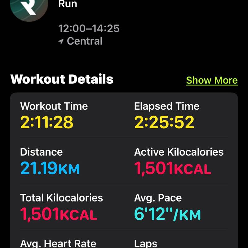 Carriñositos CHAVEZ 🇭🇰 HK 🇭🇰 post image