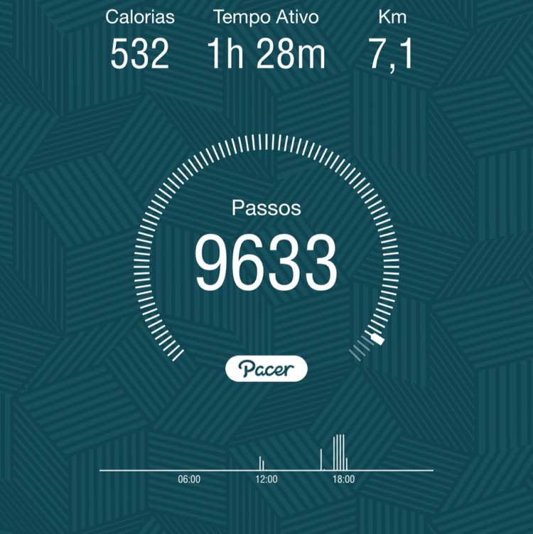 Paulo Germano post 1