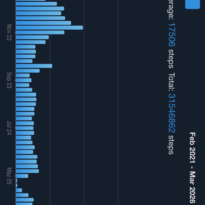 𝑀𝑜𝒽𝒾𝓃𝒹𝑒𝓇 𝒮𝒾𝓃𝑔𝒽 🇮🇳 post 2
