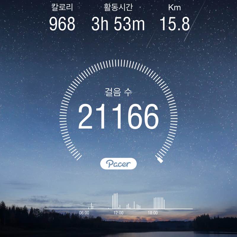 희람 post 1