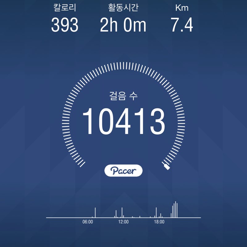 희람 post 1