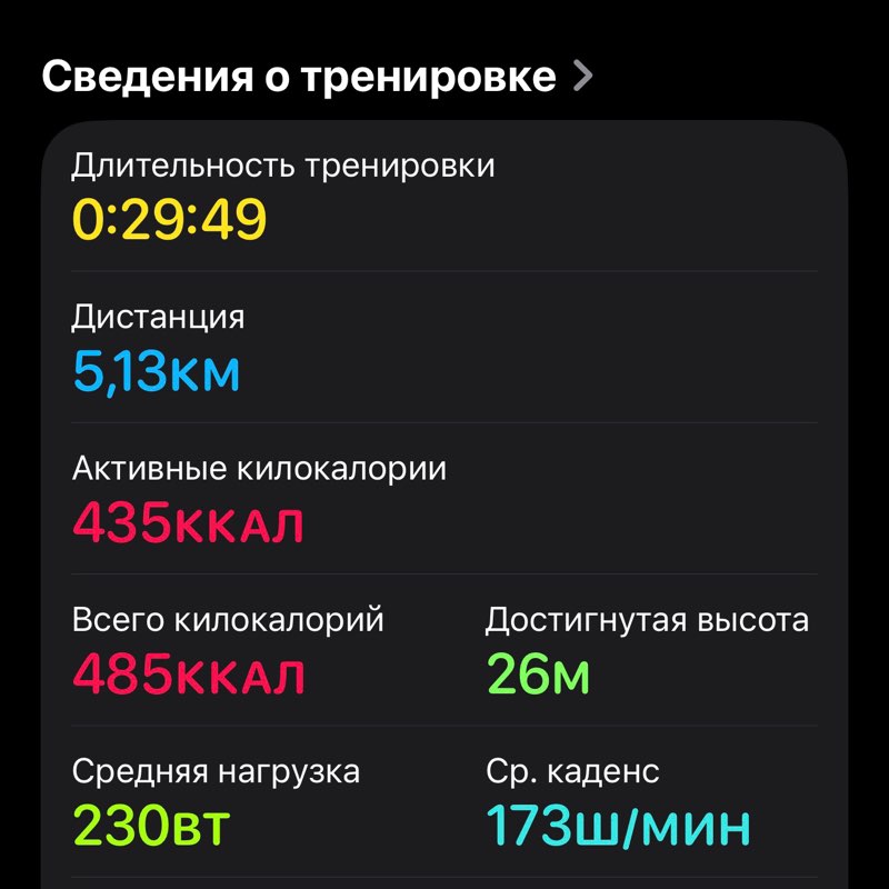 Perkin Vyacheslav 🦍 post 3