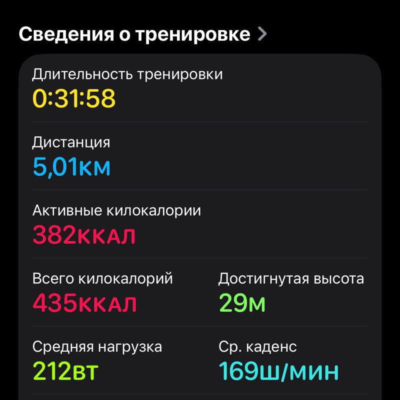 Perkin Vyacheslav 🦍 post 2