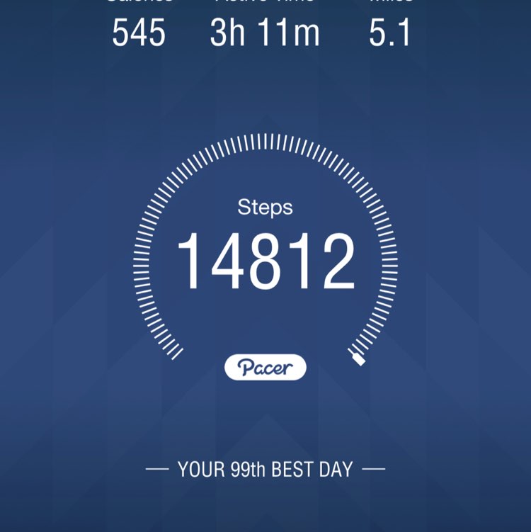 Mesfun Kidane post 1