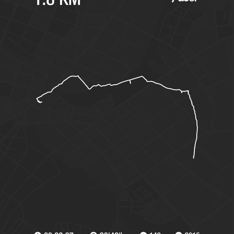 mohammadawlaiiر post 1