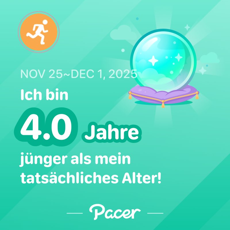 Sport, Beste 🧘🏻‍♀️ post 1