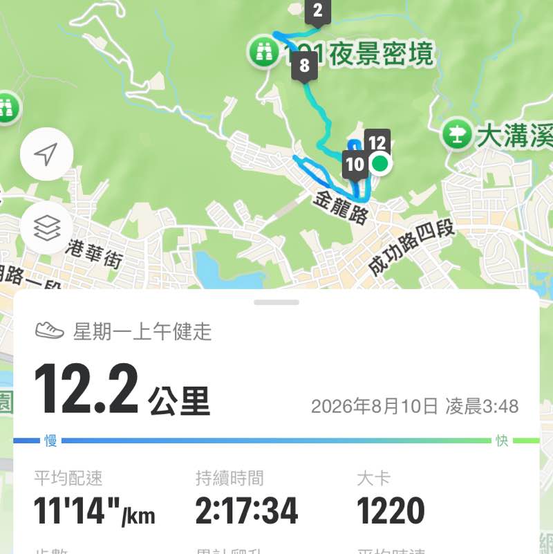 宗樑 post 2