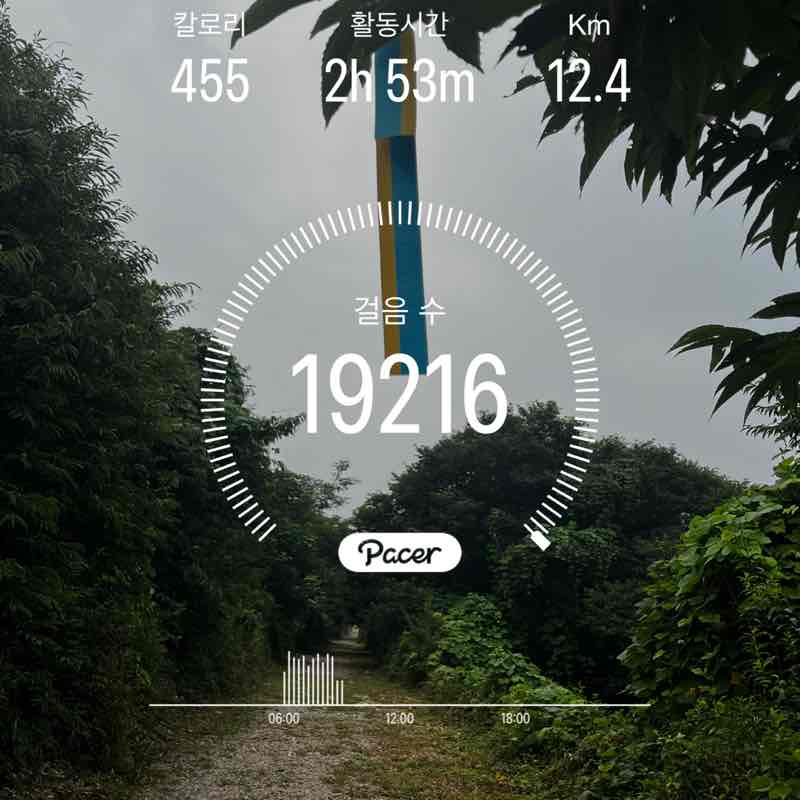 문수정 post 1