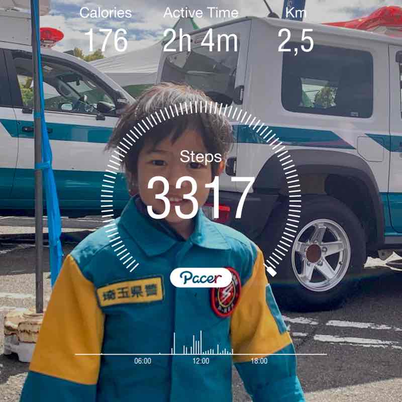 Hari puas post 1