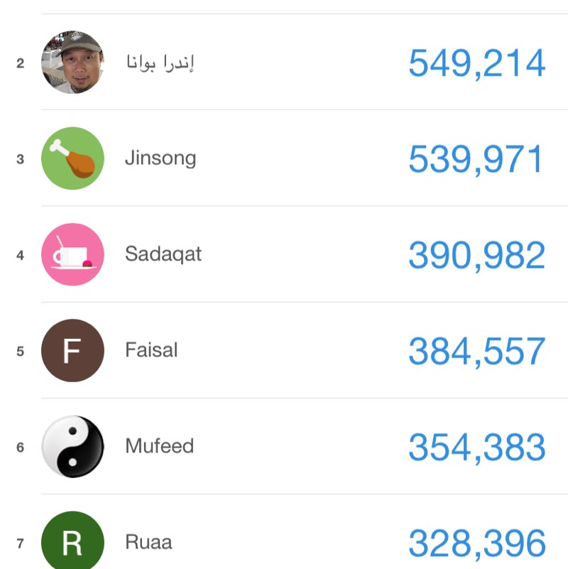 Mustafa | مصطفى الشعلة post 1