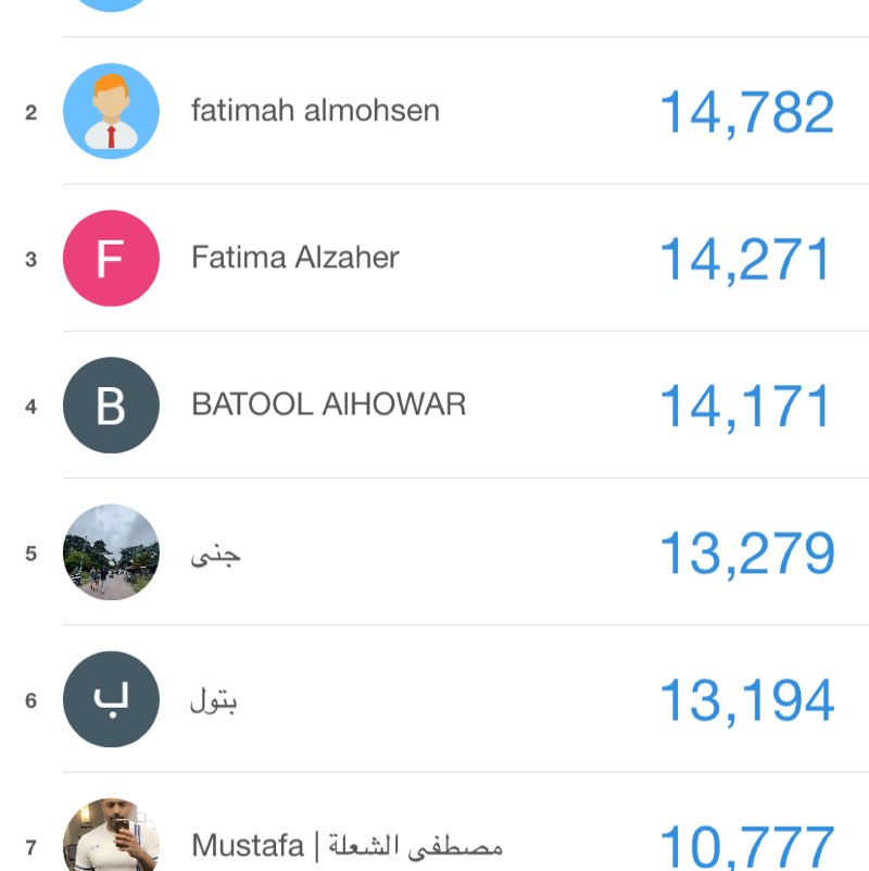 Mustafa | مصطفى الشعلة post 1