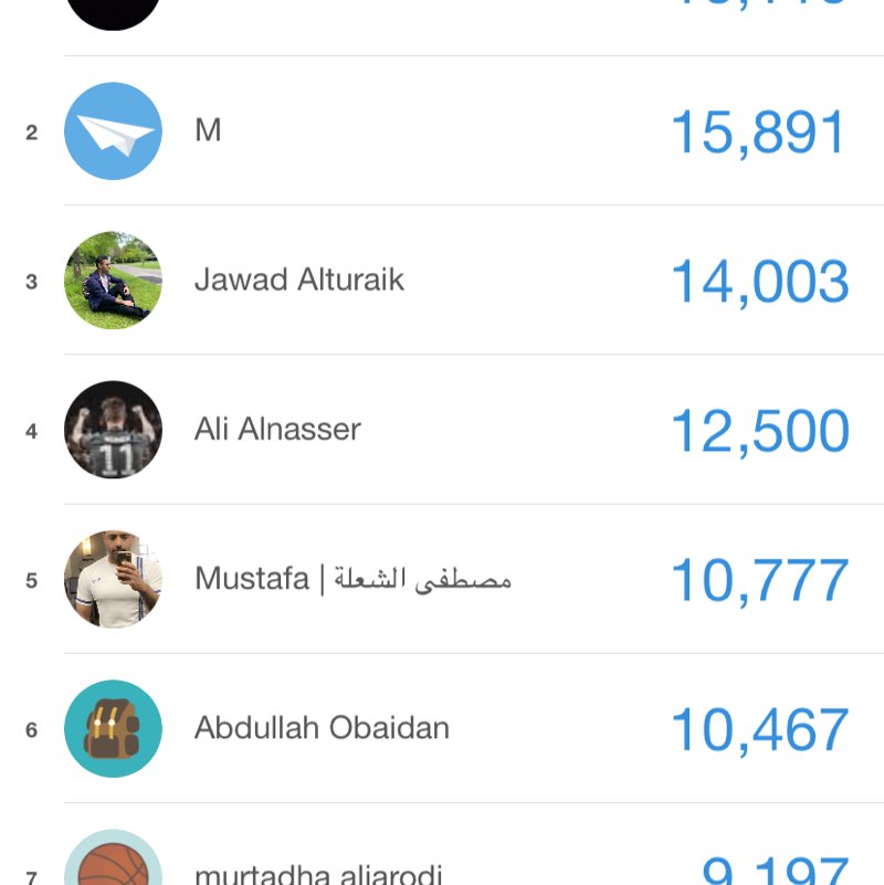 Mustafa | مصطفى الشعلة post 1