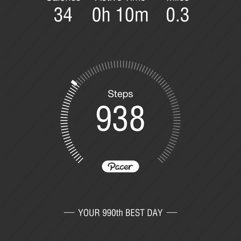 Vasilios Tsiamis post 1