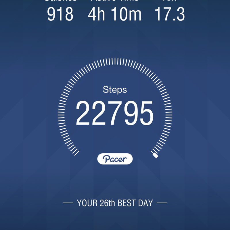 عثمان الجدعاني ابوريان🌹 post 1