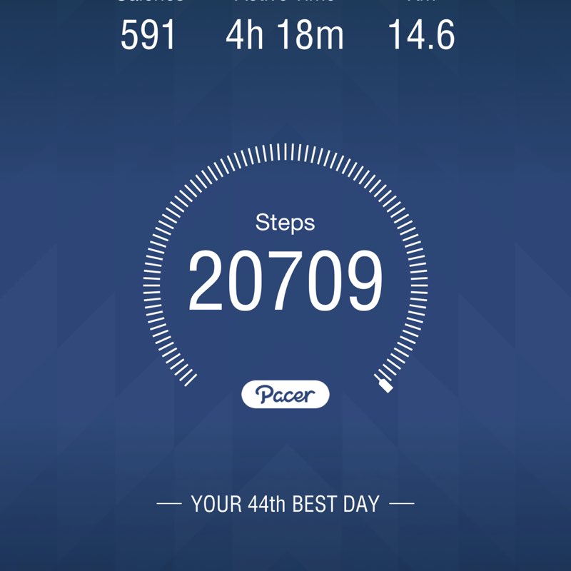 عثمان الجدعاني ابوريان🌹 post 1