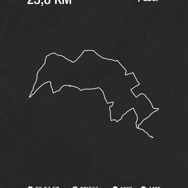 🇫🇷 Laurent 🇫🇷 post 1