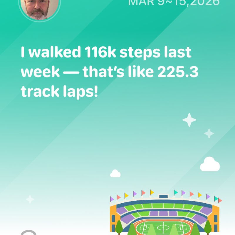 Karl Christian 🇮🇲 post 1