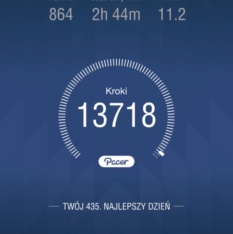 Piotrek 🏳️‍🌈 post 1