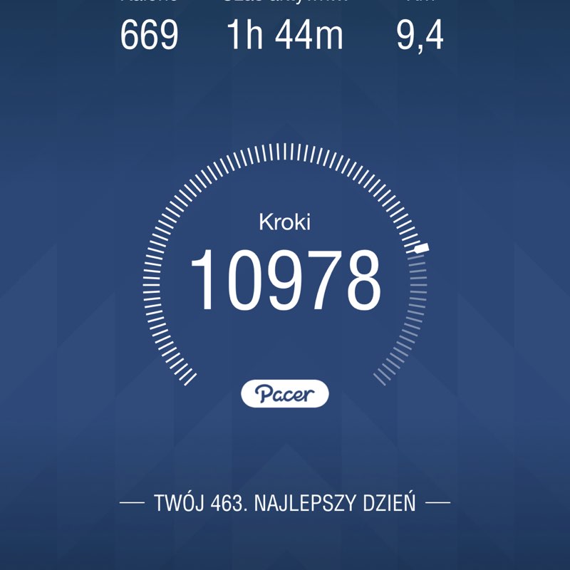 Piotrek 🏳️‍🌈 post 1