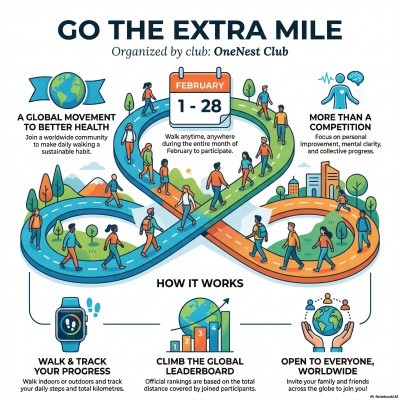 NEG Karim Padaniya post image