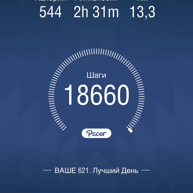 Юрий post 1