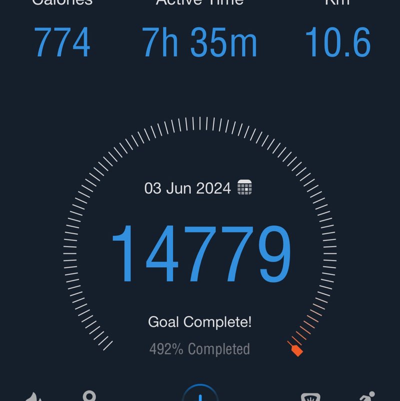 Walk-O-Holics Sheru post image