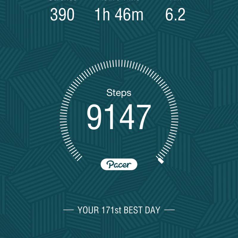 Muhammad Ali 🇵🇰 post 1