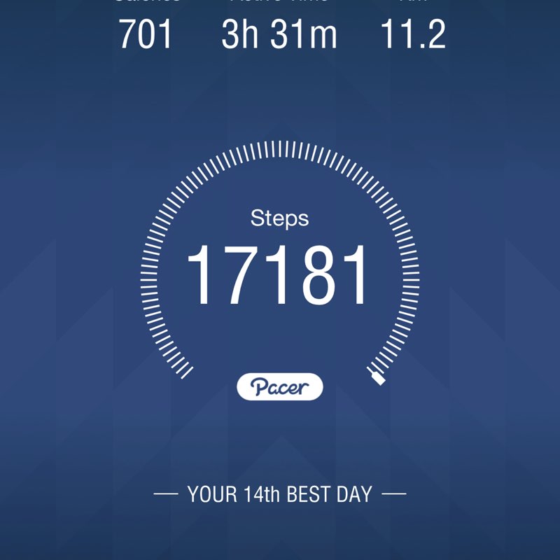 Muhammad Ali 🇵🇰 post 1