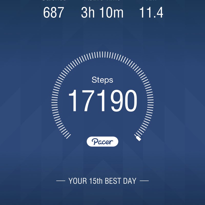 Muhammad Ali 🇵🇰 post 1