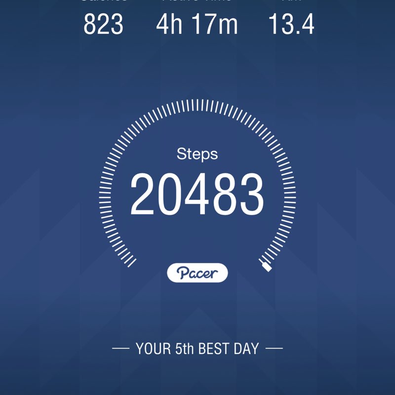 Muhammad Ali 🇵🇰 post 1