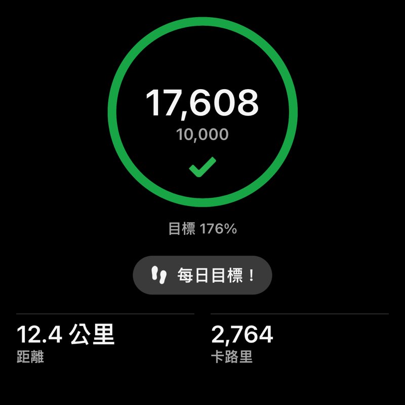 桃園藝文 上豪 post image
