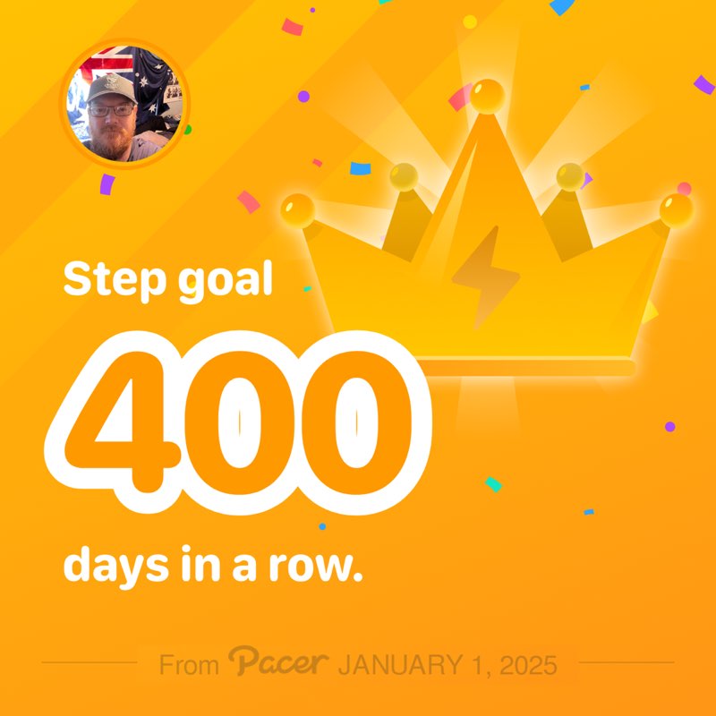 🇦🇺 Brad🐕🦘🐨 post 1