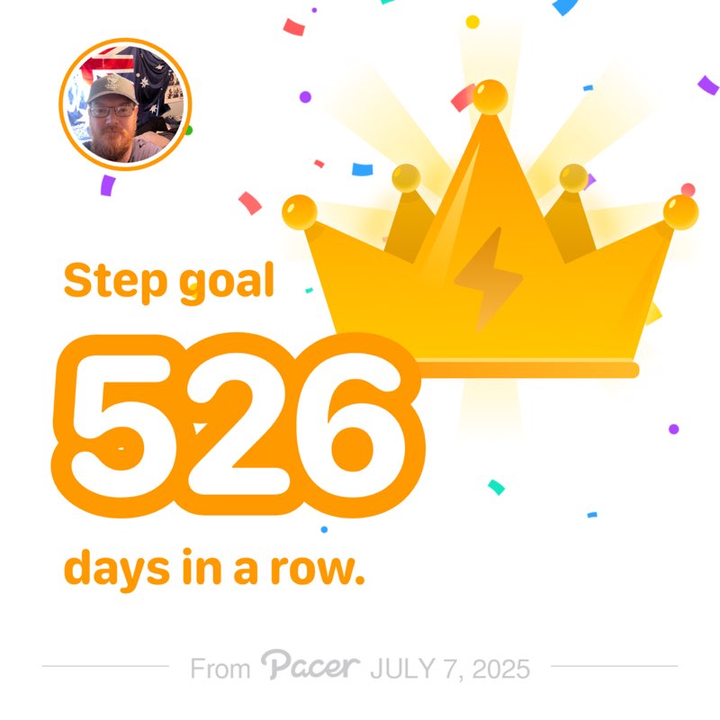 🇦🇺 Brad🐕🦘🐨 post 1