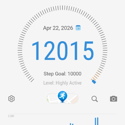 April Steps Challenge FaThi 🇮🇳 💐 post image