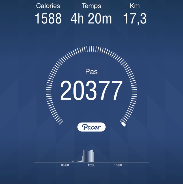 Vince 🇫🇷🇳🇱🕊️☦️ post 1