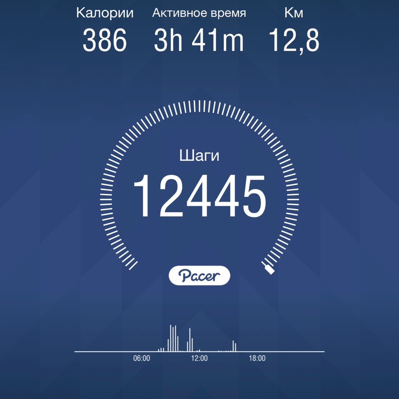 🔥Татьяна Lyuter🔥 post 2