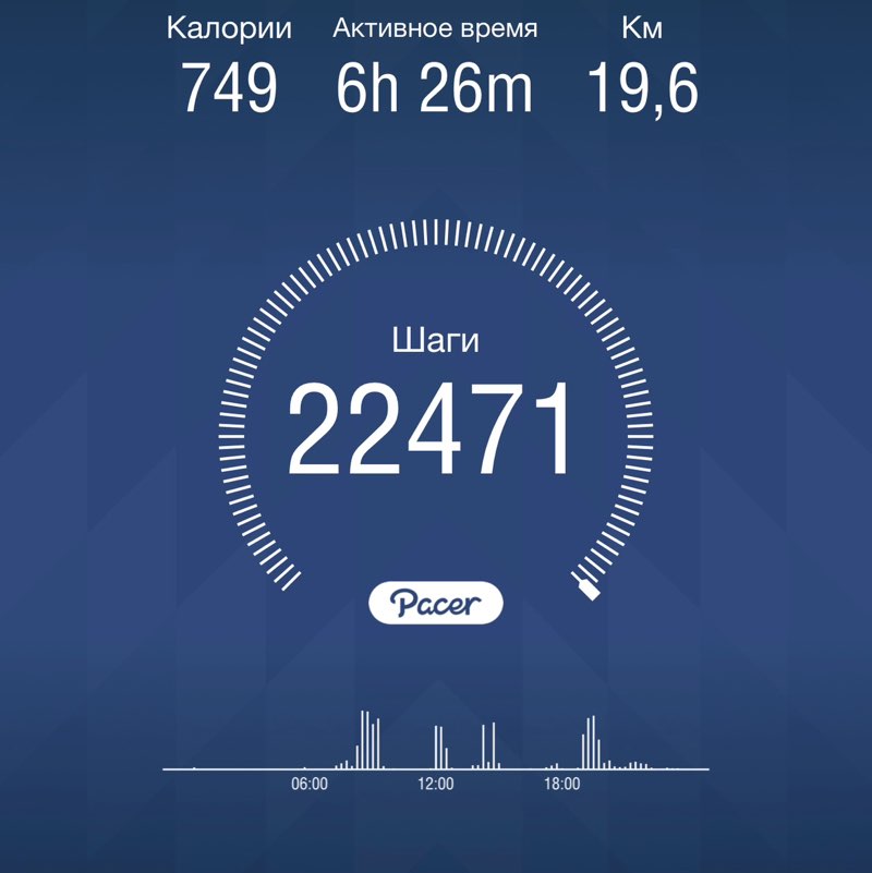 🔥Татьяна Lyuter🔥 post 2