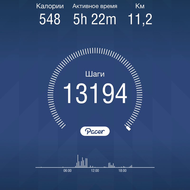 🔥Татьяна Lyuter🔥 post 2