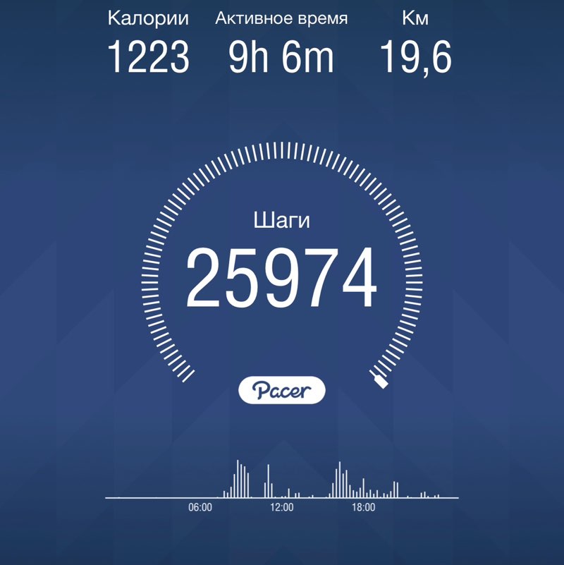 🔥Татьяна Lyuter🔥 post 2